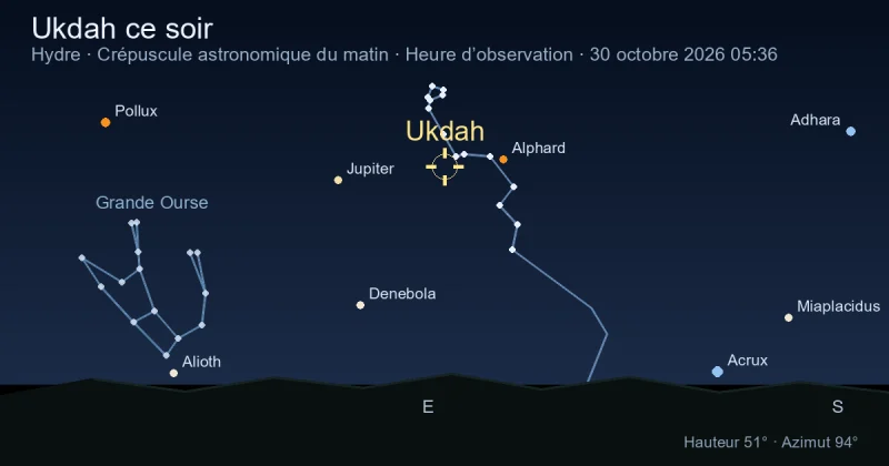 Ukdah ce soir