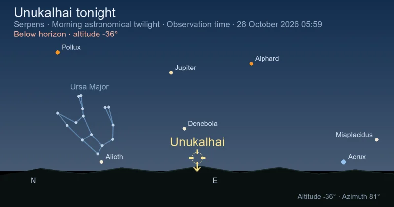 Unukalhai tonight