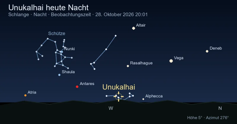Unukalhai heute Nacht