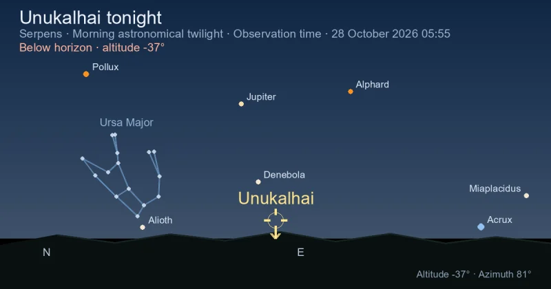 Unukalhai tonight