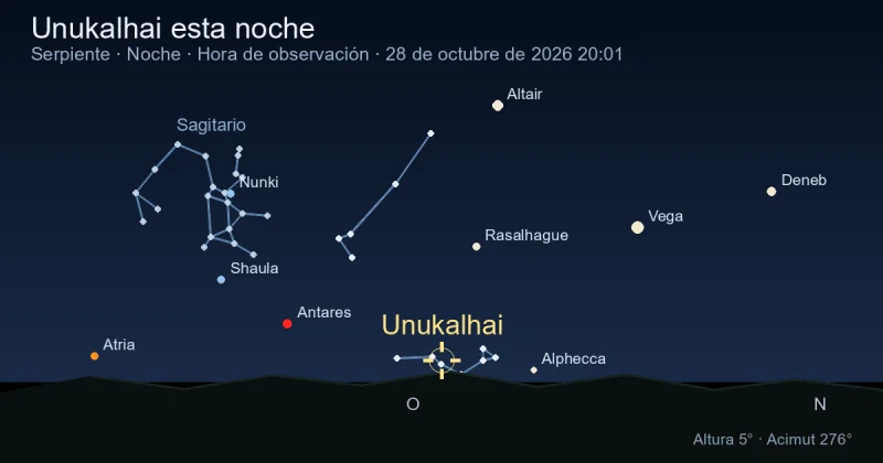 Unukalhai esta noche