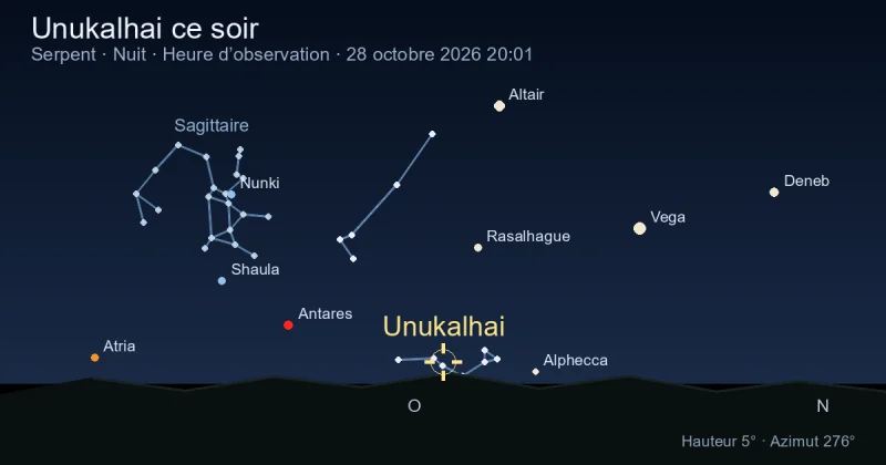 Unukalhai ce soir