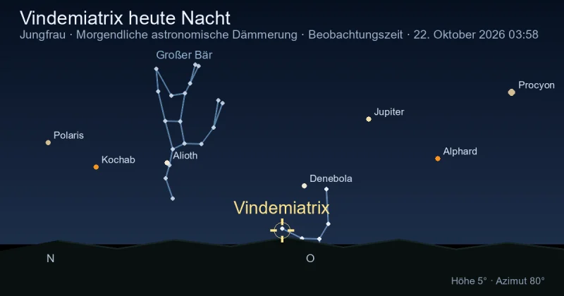 Vindemiatrix heute Nacht