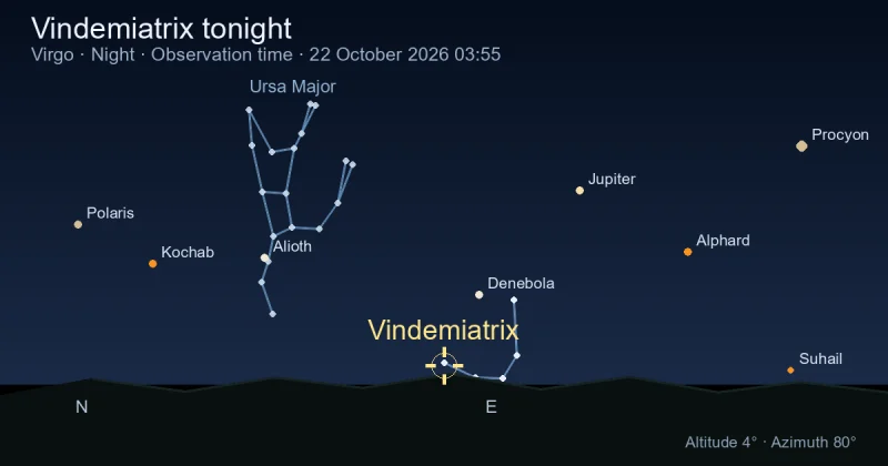 Vindemiatrix tonight