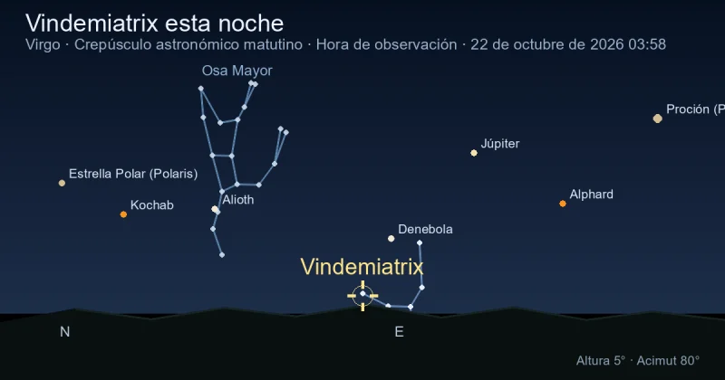 Vindemiatrix esta noche