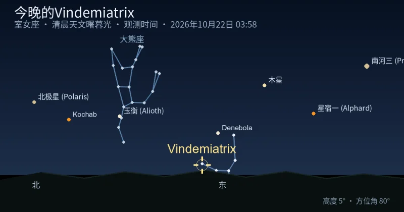 今晚的Vindemiatrix