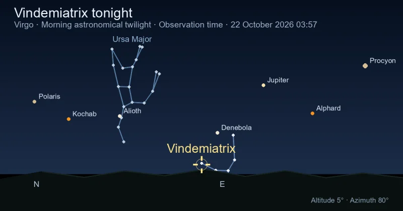 Vindemiatrix tonight