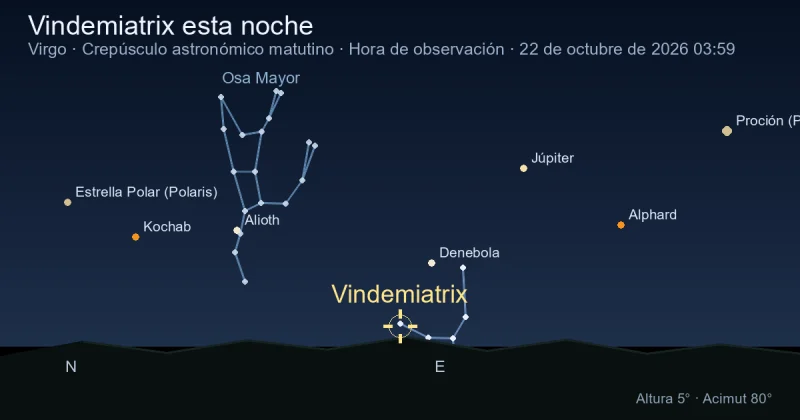 Vindemiatrix esta noche