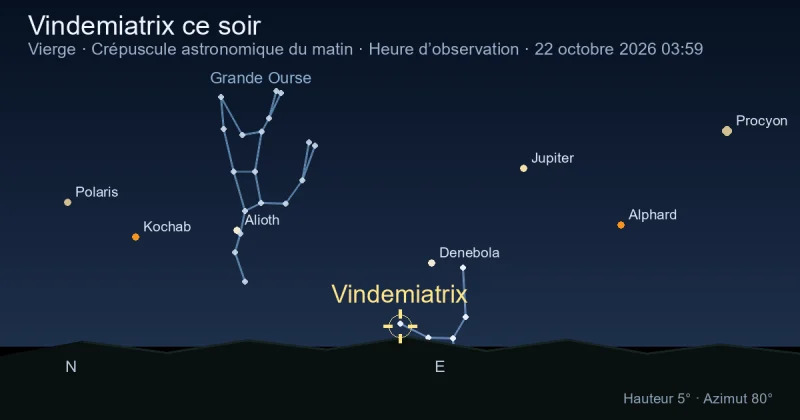 Vindemiatrix ce soir
