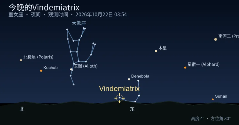 今晚的Vindemiatrix
