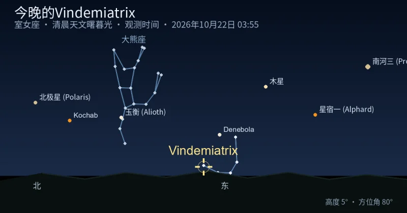 今晚的Vindemiatrix