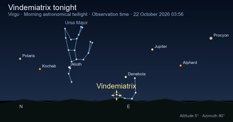 Vindemiatrix tonight
