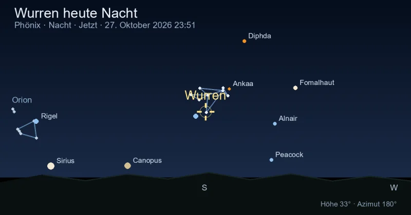 Wurren heute Nacht