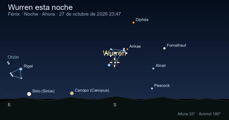 Wurren esta noche