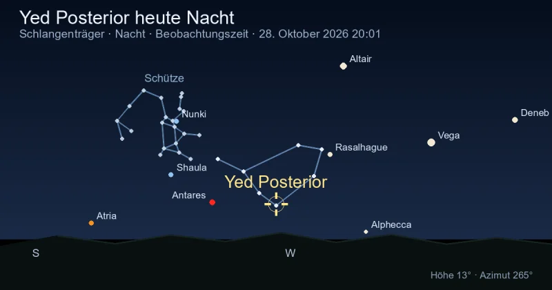 Yed Posterior heute Nacht