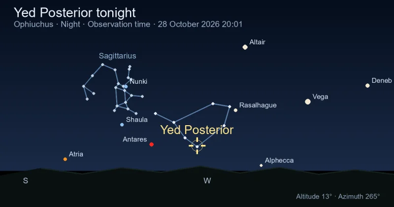 Yed Posterior tonight
