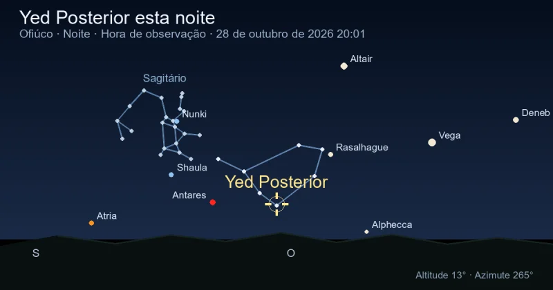 Yed Posterior esta noite