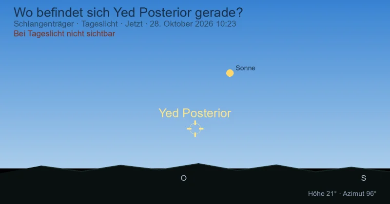 Wo befindet sich Yed Posterior gerade?