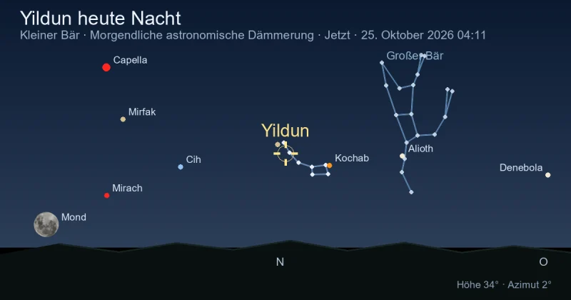 Yildun heute Nacht