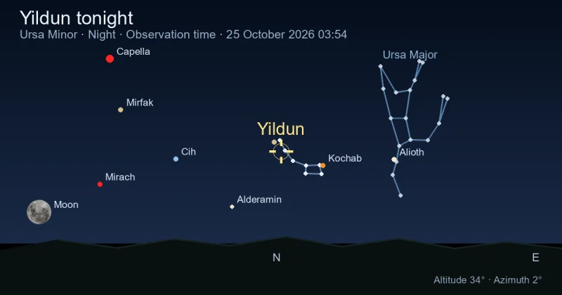 Yildun tonight