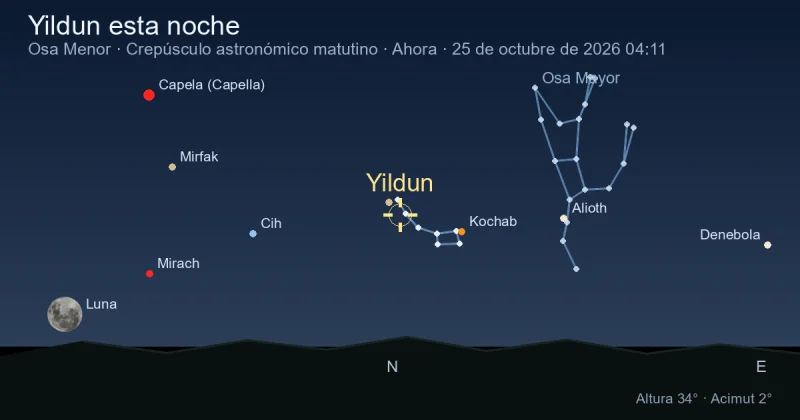 Yildun esta noche