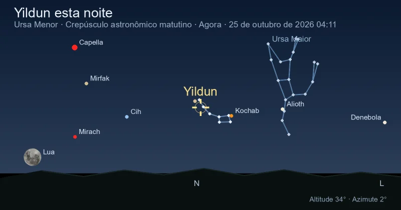 Yildun esta noite