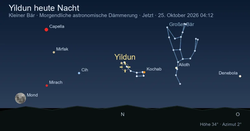 Yildun heute Nacht