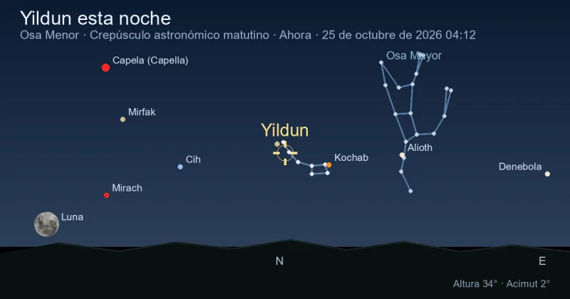 Yildun esta noche