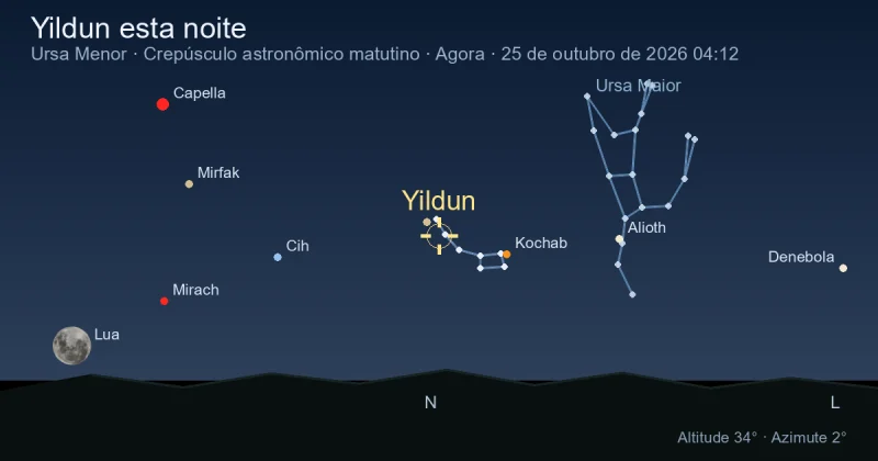 Yildun esta noite