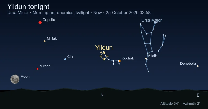 Yildun tonight