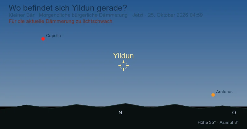 Wo befindet sich Yildun gerade?