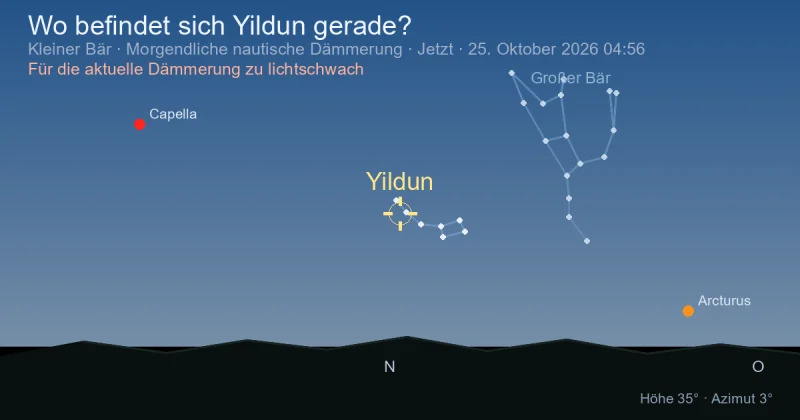 Wo befindet sich Yildun gerade?