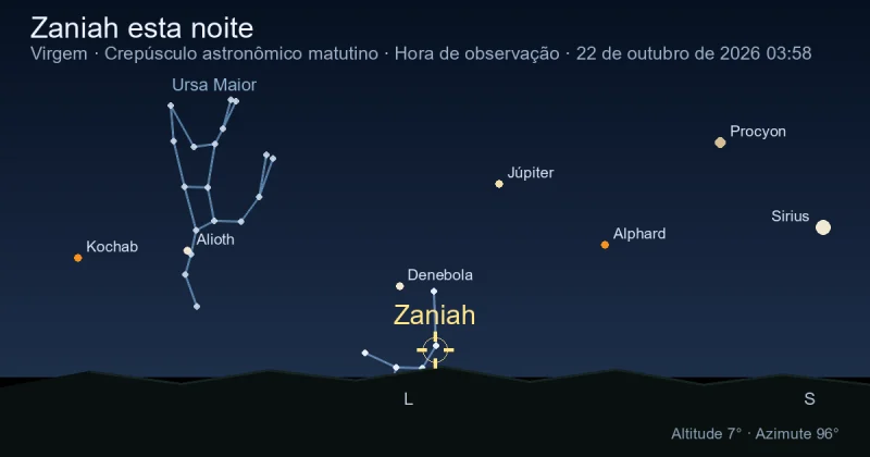 Zaniah esta noite