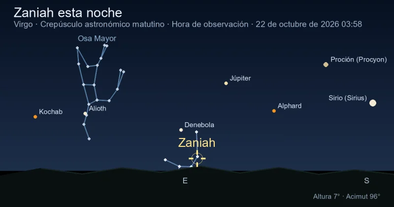 Zaniah esta noche