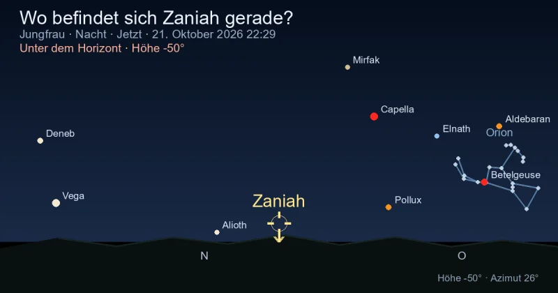 Wo befindet sich Zaniah gerade?