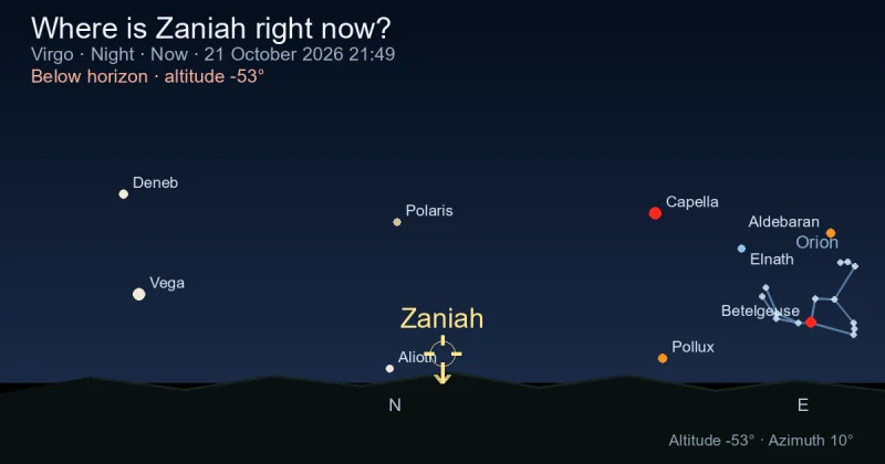 Where is Zaniah right now?