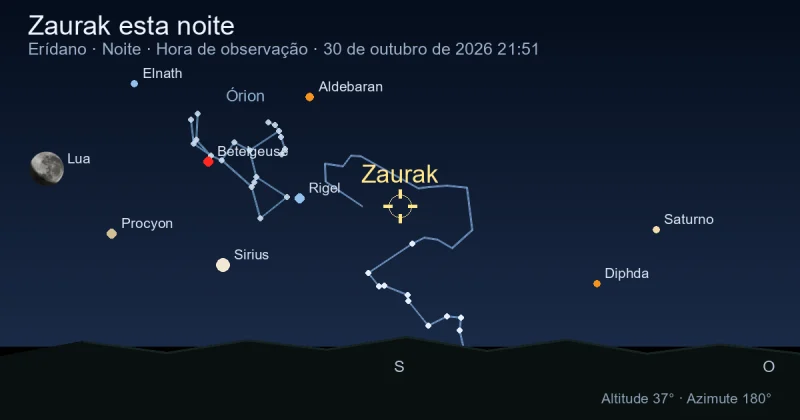 Zaurak esta noite