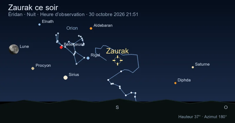 Zaurak ce soir