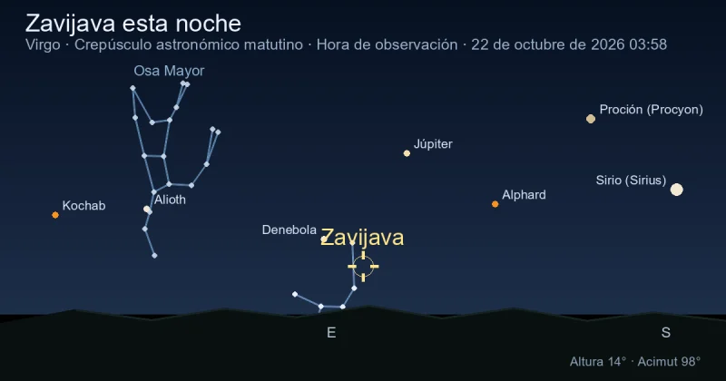 Zavijava esta noche