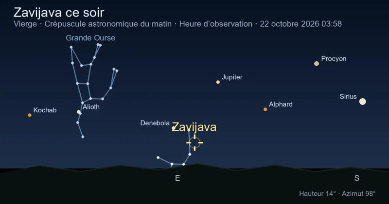 Zavijava ce soir