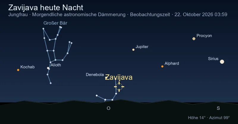 Zavijava heute Nacht