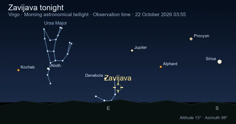 Zavijava tonight