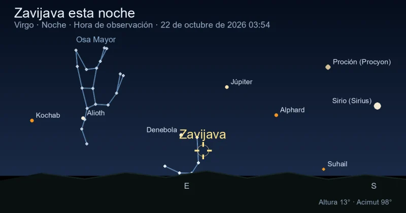 Zavijava esta noche