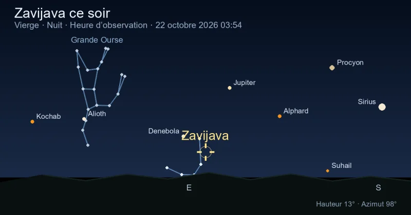 Zavijava ce soir