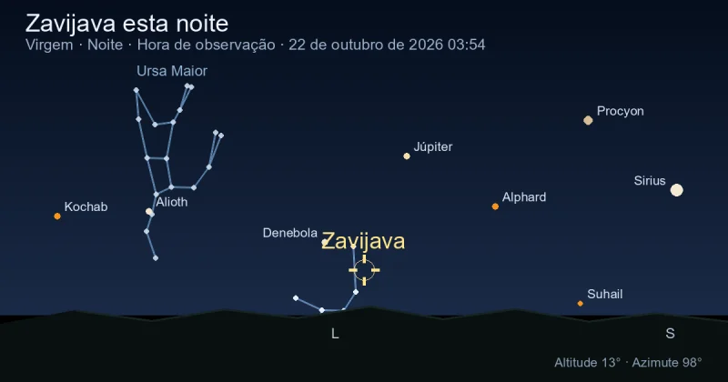 Zavijava esta noite