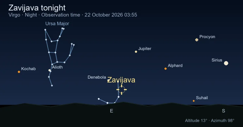 Zavijava tonight