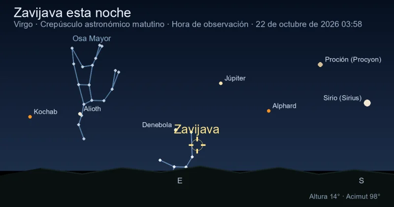 Zavijava esta noche