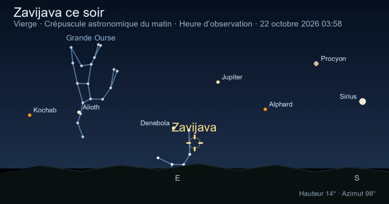 Zavijava ce soir