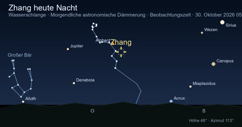 Zhang heute Nacht