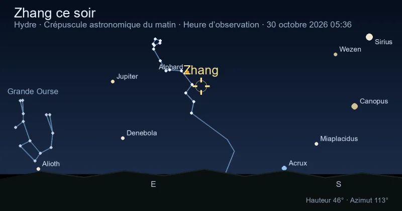 Zhang ce soir